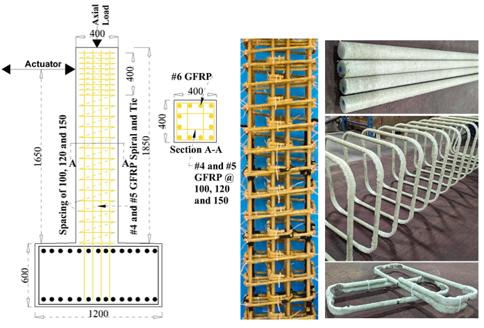 Peak Lateral Load Prediction Analysis for GFRP Reinforced Concrete Columns under Seismic Loading — figure 3