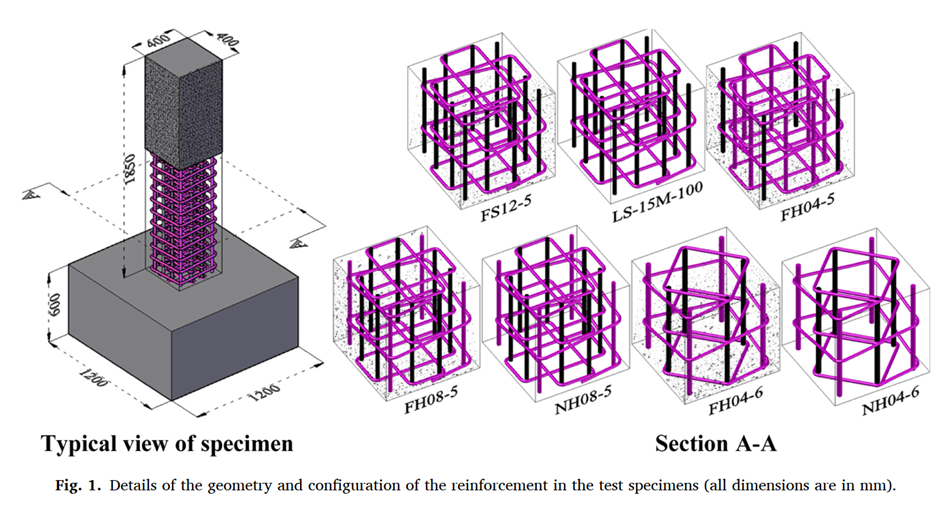 Behavior of FRC columns reinforced with longitudinal hybrid (Steel/GFRP) reinforcement and GFRP crossties and spirals under reversed lateral cyclic loading — figure 3